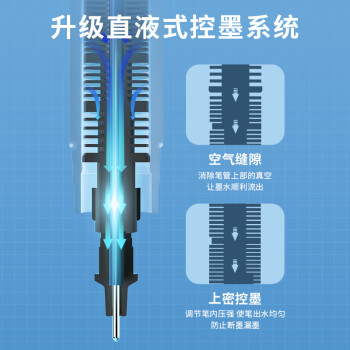 晨光(M&G) ARPM2001 書(shū)寫(xiě)用筆類(lèi)用具 直液筆簽字筆中性筆 0.5mm黑色走珠筆 速干直液式水筆Z1  辦公用品12支